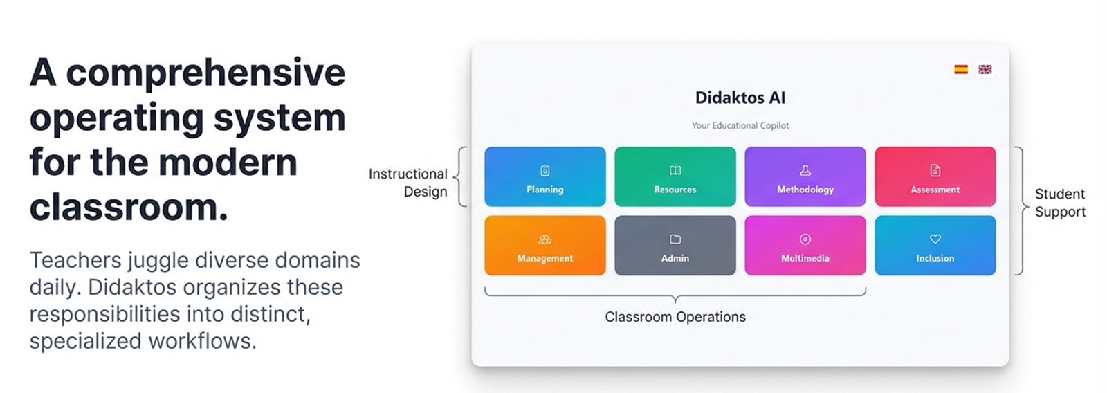 Didaktos interface illustration
