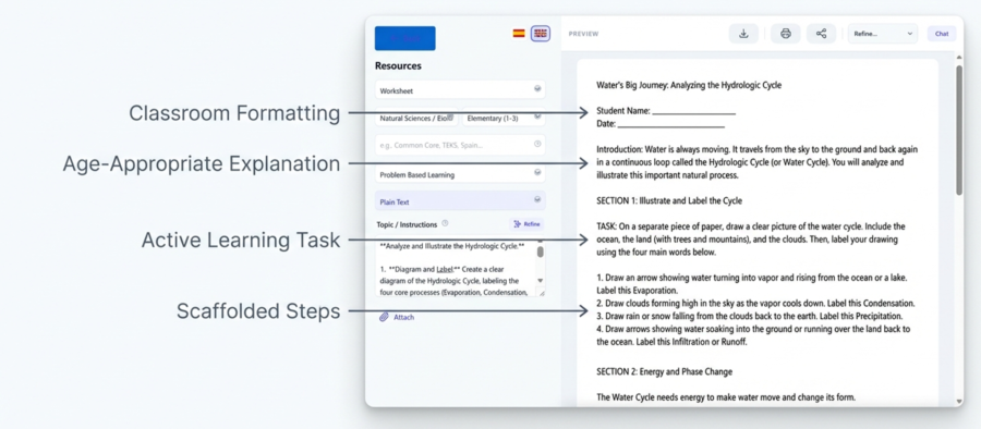Generated resource preview