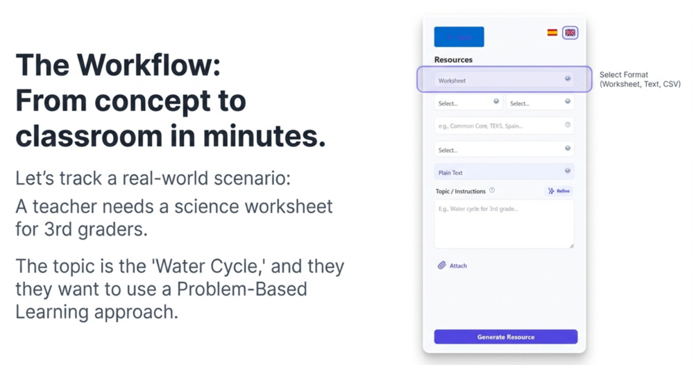 Didaktos AI - Image 2